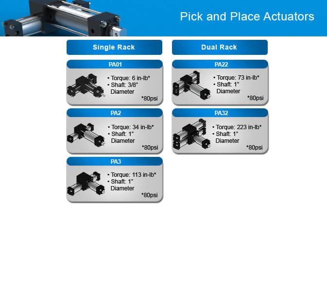 Flyout Pickplace Flyout Pickplace